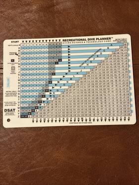 60055 Padi Recreational Dive Planner Rdp Table Card Scuba Diving Training In Meters