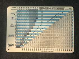 66054 Padi Recreational Dive Planner Table Chart Scuba