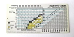 Padi Tables Scuba Diver Waterproof Plastic Card Good Condition 1981. Fixed Price $10.00.