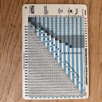 Padi Vintage Plastic Recreational Dive Planner Table Scuba. Fixed Price $15.00.