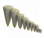 Subsalve Professional Open Bottom Parachute Lift Bags. Fixed Price $799.00.