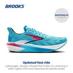Brooks Women's Hyperion 2. Fixed Price $127.98.